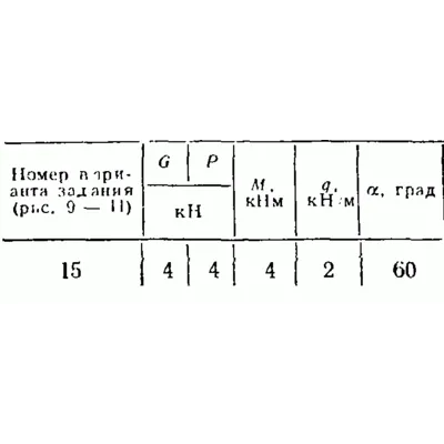 C2 Варинат 15 термех из решебника Яблонский А.А. 1978 г - irongamers.ru