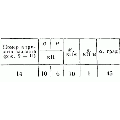 C2 Варинат 14 термех из решебника Яблонский А.А. 1978 г - irongamers.ru