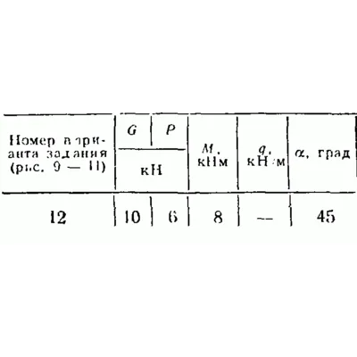 C2 Варинат 12 термех из решебника Яблонский А.А. 1978 г - irongamers.ru