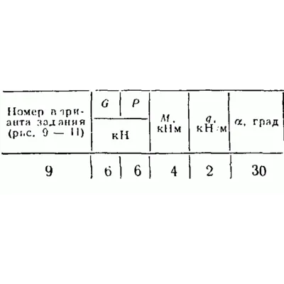 C2 Варинат 09 термех из решебника Яблонский А.А. 1978 г - irongamers.ru