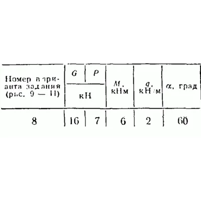 C2 Варинат 08 термех из решебника Яблонский А.А. 1978 г - irongamers.ru