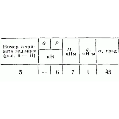 C2 Варинат 05 термех из решебника Яблонский А.А. 1978 г - irongamers.ru