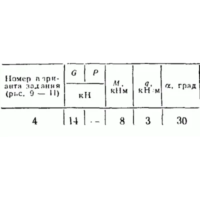 C2 Варинат 04 термех из решебника Яблонский А.А. 1978 г - irongamers.ru