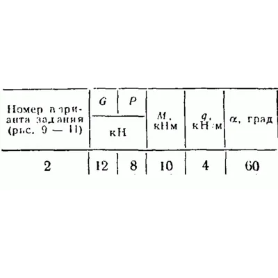 C2 Варинат 02 термех из решебника Яблонский А.А. 1978 г - irongamers.ru
