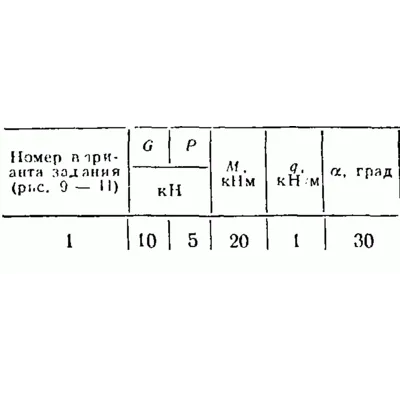 C2 Варинат 01 термех из решебника Яблонский А.А. 1978 г - irongamers.ru