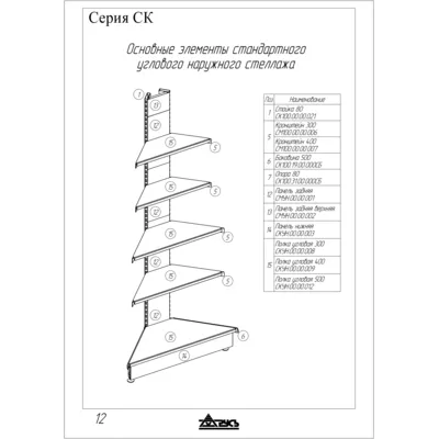 3D модели стеллажей РУСЬ AutoCAD - irongamers.ru
