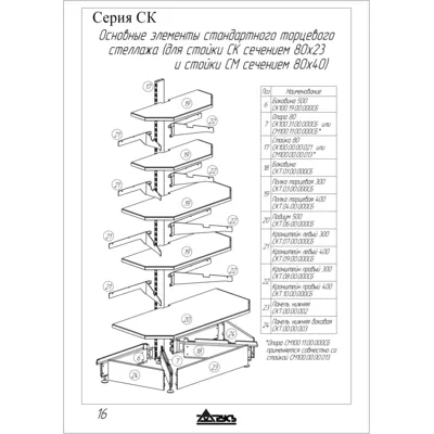 3D модели стеллажей РУСЬ AutoCAD - irongamers.ru