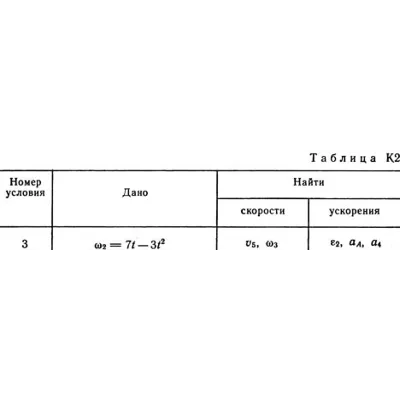 Решение К2 вар. 03, решебник теормех Тарг С.М. 1982 г. - irongamers.ru