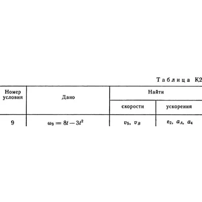 Решение К2 вар. 59, решебник теормех Тарг С.М. 1982 г. - irongamers.ru