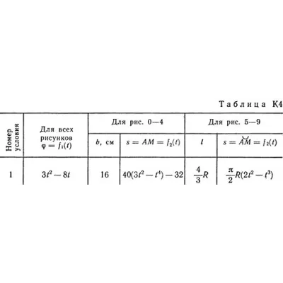 Решение задачи К4 В 11, решебник термех Тарг С.М. 1982 - irongamers.ru