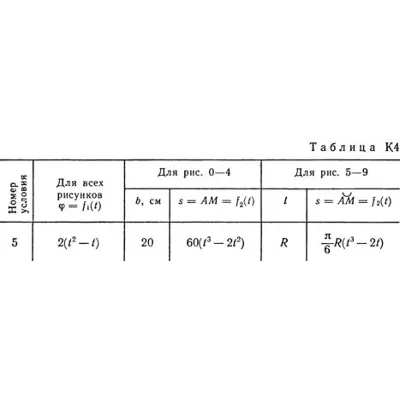 Решение задачи К4 В 65, решебник термех Тарг С.М. 1982 - irongamers.ru