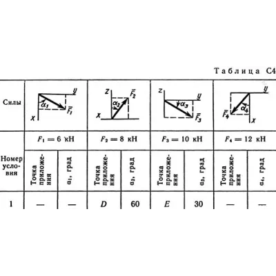 Решение задачи С4 рис 0 усл 1 (вар 01) Тарг С.М. 1989г - irongamers.ru