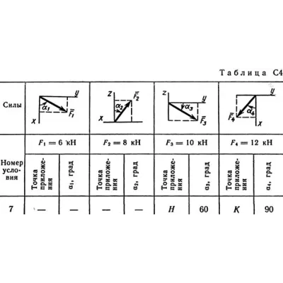 Решение задачи С4 рис 8 усл 7 (вар 87) Тарг С.М. 1989г - irongamers.ru