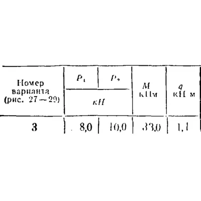 C5 Вариант 03 термех из решебника Яблонский А.А. 1978 г - irongamers.ru