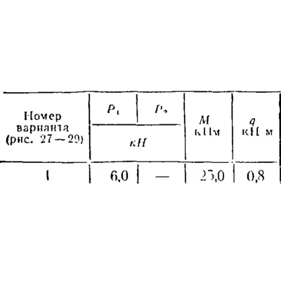 C5 Вариант 01 термех из решебника Яблонский А.А. 1978 г - irongamers.ru