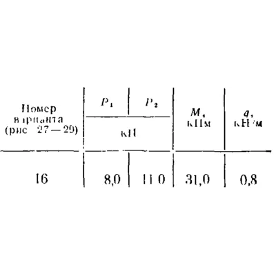 C5 Вариант 16 термех из решебника Яблонский А.А. 1978 г - irongamers.ru