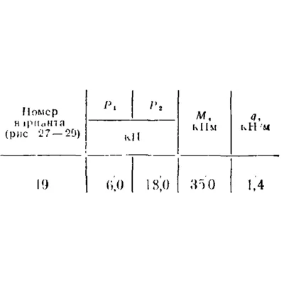 C5 Вариант 19 термех из решебника Яблонский А.А. 1978 г - irongamers.ru
