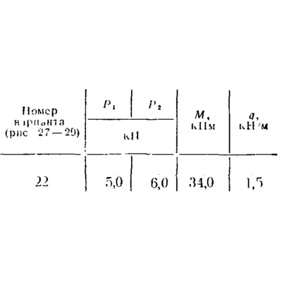 C5 Вариант 22 термех из решебника Яблонский А.А. 1978 г - irongamers.ru