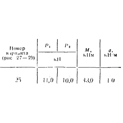 C5 Вариант 25 термех из решебника Яблонский А.А. 1978 г - irongamers.ru