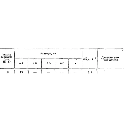 Задача К4 Вар. 08 термех из решебника Яблонский АА 1978 - irongamers.ru