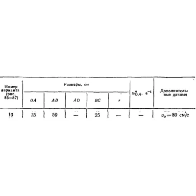 Задача К4 Вар. 10 термех из решебника Яблонский АА 1978 - irongamers.ru