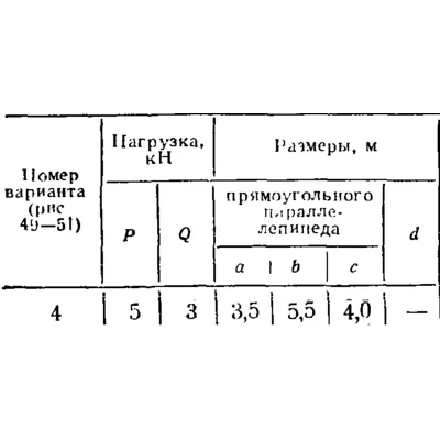 C8 Вариант 04 термех из решебника Яблонский А.А. 1978 г - irongamers.ru