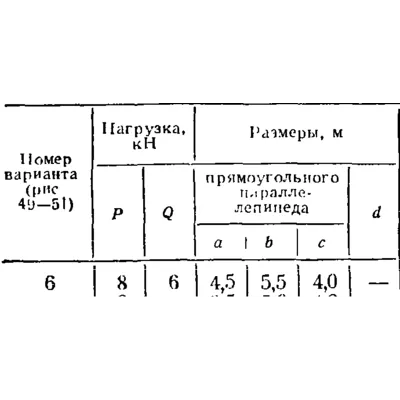 C8 Вариант 06 термех из решебника Яблонский А.А. 1978 г - irongamers.ru