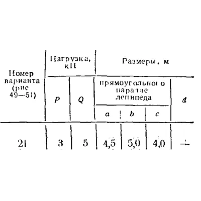 C8 Вариант 21 термех из решебника Яблонский А.А. 1978 г - irongamers.ru