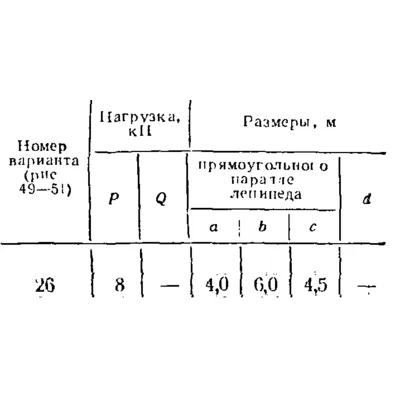 C8 Вариант 26 термех из решебника Яблонский А.А. 1978 г - irongamers.ru