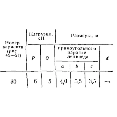 C8 Вариант 30 термех из решебника Яблонский А.А. 1978 г - irongamers.ru