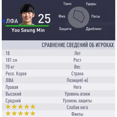 FIFA 18 TOR Чит Trainer for Ultimate Team - irongamers.ru