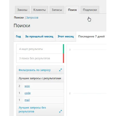 WP Woocommerce product search с русским переводом - irongamers.ru