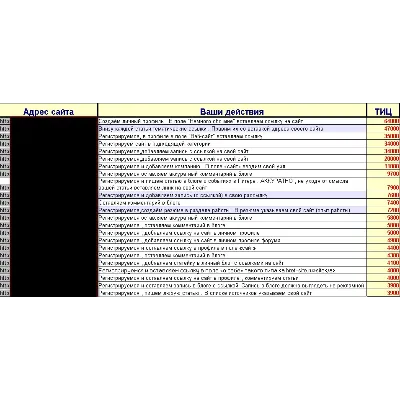 БАЗА ТРАСТОВЫХ САЙТОВ antiSAPE v2 - irongamers.ru