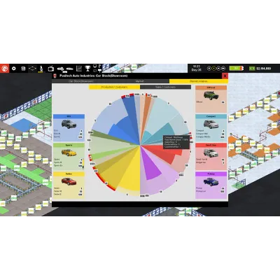 Production Line : Car factory simulation * RU/СНГ/TR/AR - irongamers.ru