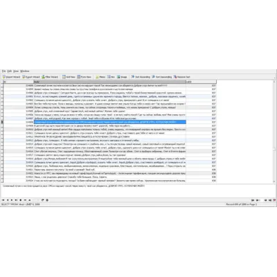 MySQL база данных SMS (смс по разным тематикам) - 2975 - irongamers.ru