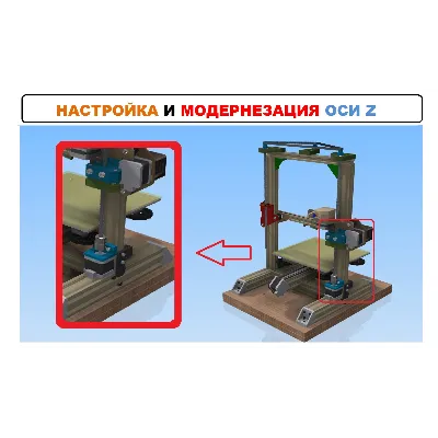 Первая и Вторая ОСИ Z на 3D принтер Creality Ender 3 - irongamers.ru