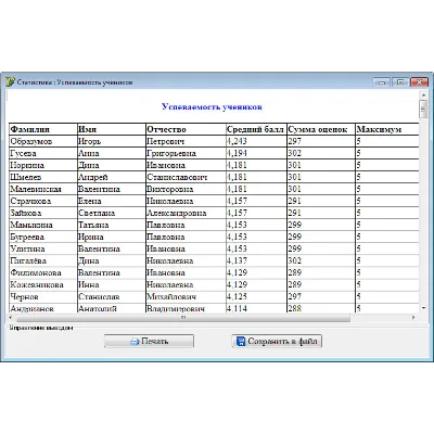 Исходник База данных «Школа» Delphi 7(Access) - irongamers.ru