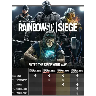 Tom Clancy Rainbow Six Siege Deluxe / UPLAY KEY /RU - irongamers.ru