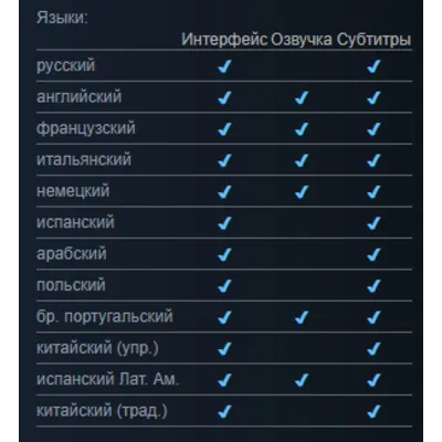 Mortal Kombat 11 Ultimate + ВСЕ DLC | LOGIN:PASS - irongamers.ru