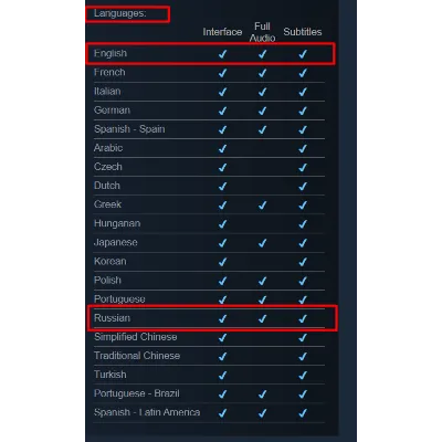 Death Stranding +DLC+ОФФЛАЙН АКТИВАЦИЯ+GLOBAL - irongamers.ru