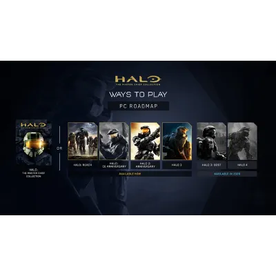 Halo: The Master Chief Collection | АВТО Steam Россия - irongamers.ru