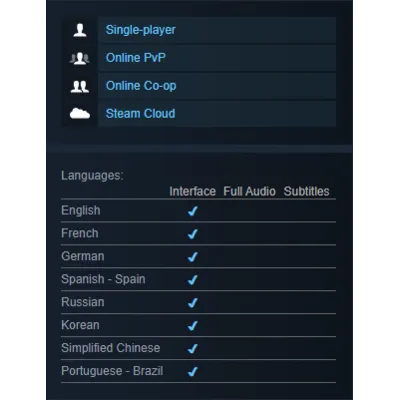 Night of the Dead | Steam | GLOBAL | АВТОВЫДАЧА 24/7 - irongamers.ru