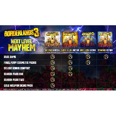 Borderlands 3 Ultimate Ed. (Steam) | LOGIN:PASS - irongamers.ru