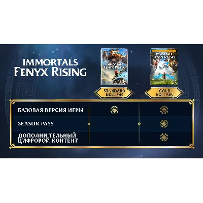 Immortals Fenyx Rising GOLD Ed. LOGIN:PASS | (GLOBAL) [OFFLINE] - irongamers.ru