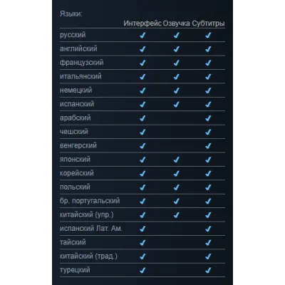 Cyberpunk 2077 Ultimate Edition | Steam PC | Steam Deck - irongamers.ru