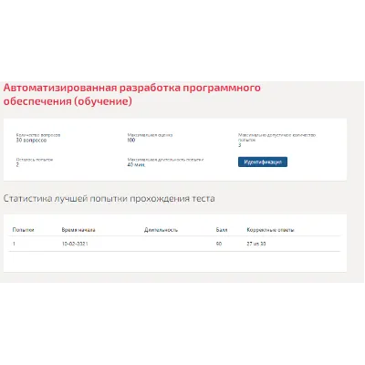 Автоматизированная разработка ПО.Тест Синергия 2021г. - irongamers.ru