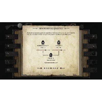 The Life and Suffering of Sir Brante (Steam Gift Россия) - irongamers.ru