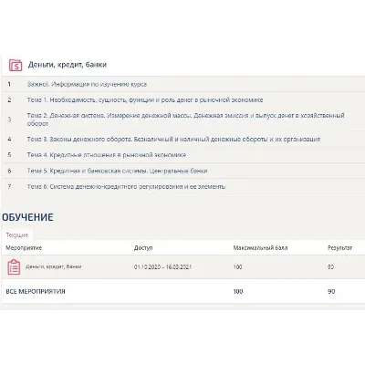 Деньги, кредит, банки Синергия (база тестов с ответами) - irongamers.ru
