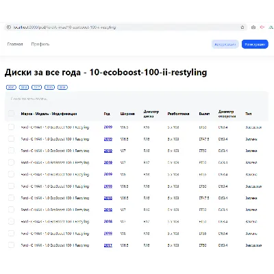 База данных для подбора шин и дисков по марке авто - irongamers.ru