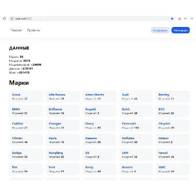База данных для подбора шин и дисков по марке авто - irongamers.ru